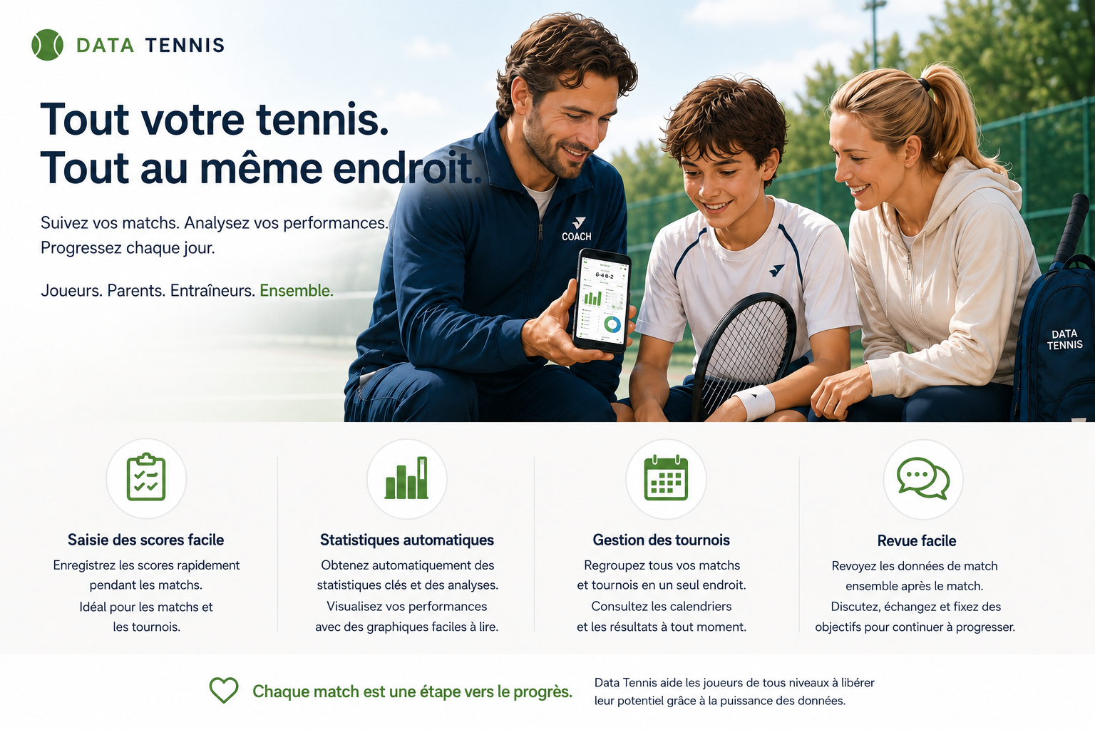 Captures d'écran de l'application