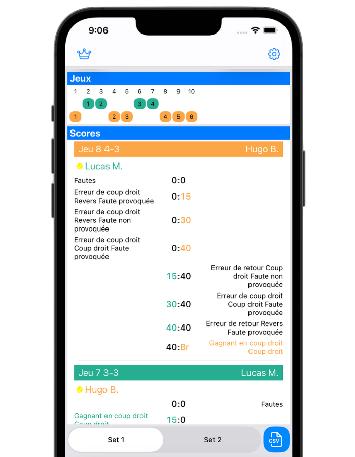 Affichage de la liste des scores