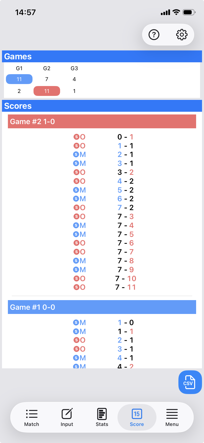 Screenshot of score list