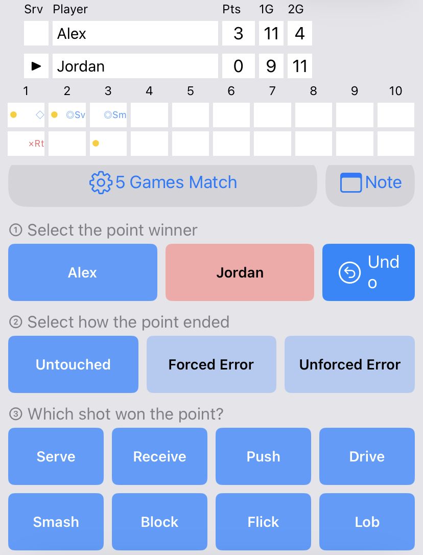 Screenshot of detailed score entry